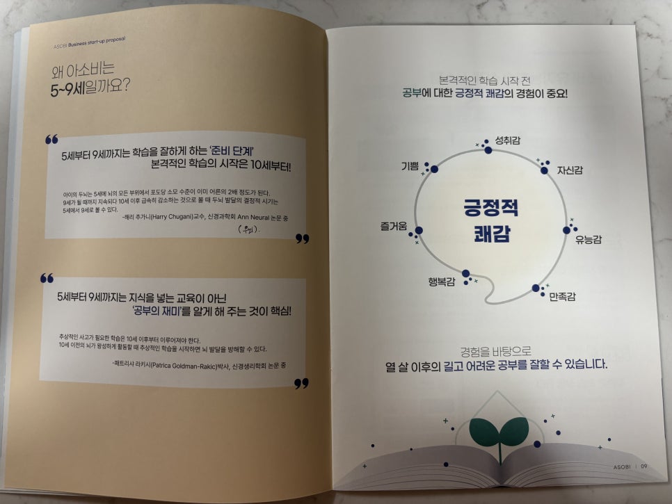 아소비&똑똑한영어학원 사진 4