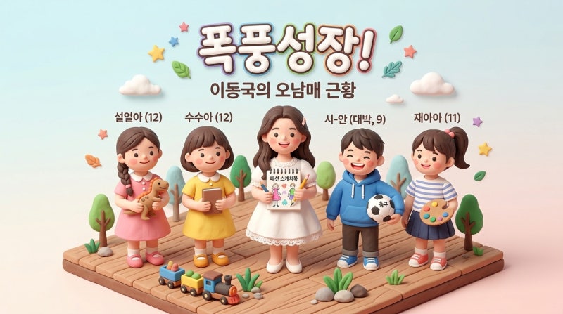 [랜선 이모 주목] 폭풍 성장의 정석! 이동국 딸 설아 수아, 중학생 된 최근 모습 (아이돌급 미....