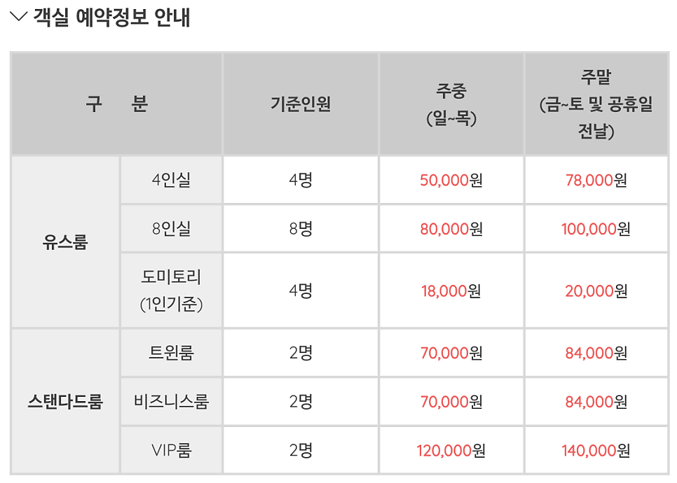 익산유스호스텔 사진 4