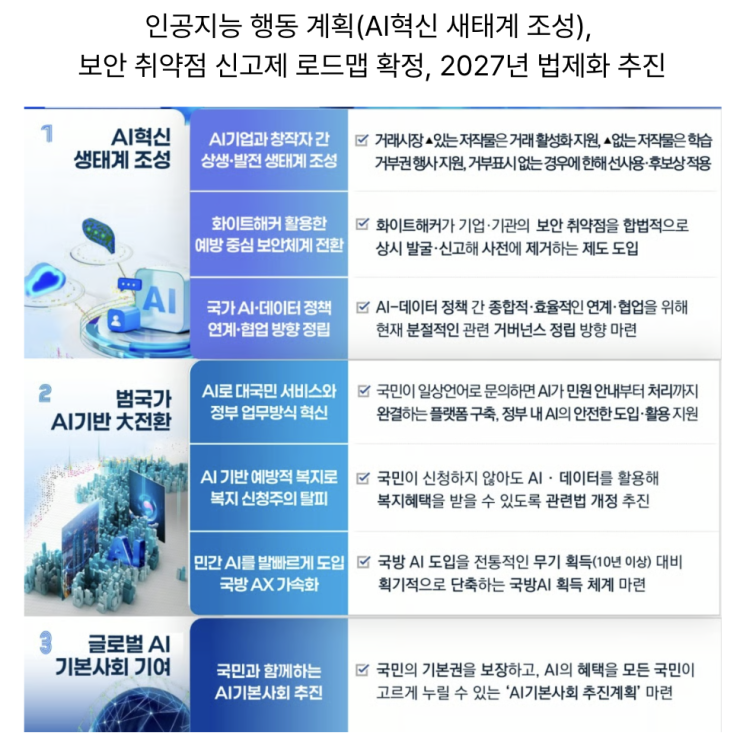  [2월26일] 보안취약점 신고 제도, 스테이블코인 국간거 거래 증가, 사스포칼립스 위기