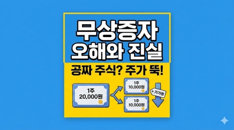  무상증자 후 주가, 권리락은 왜 생길까? 계산 흐름과 체크포인트