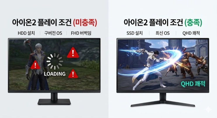  아이온2 직업 티어표보다 먼저 확인할 내 PC 사양 조건
