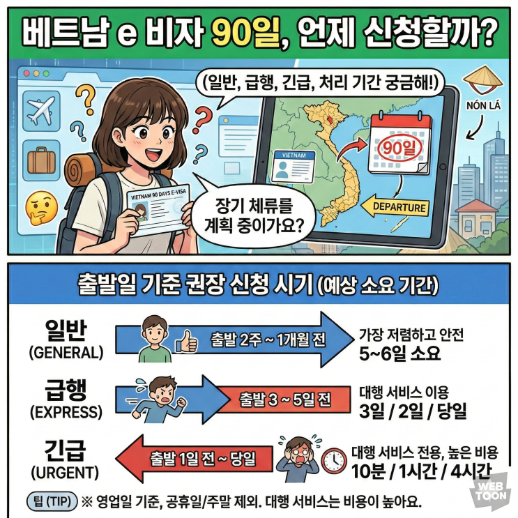  베트남 e 비자 90일 언제 신청해야 할까? (일반 급행 긴급 처리)