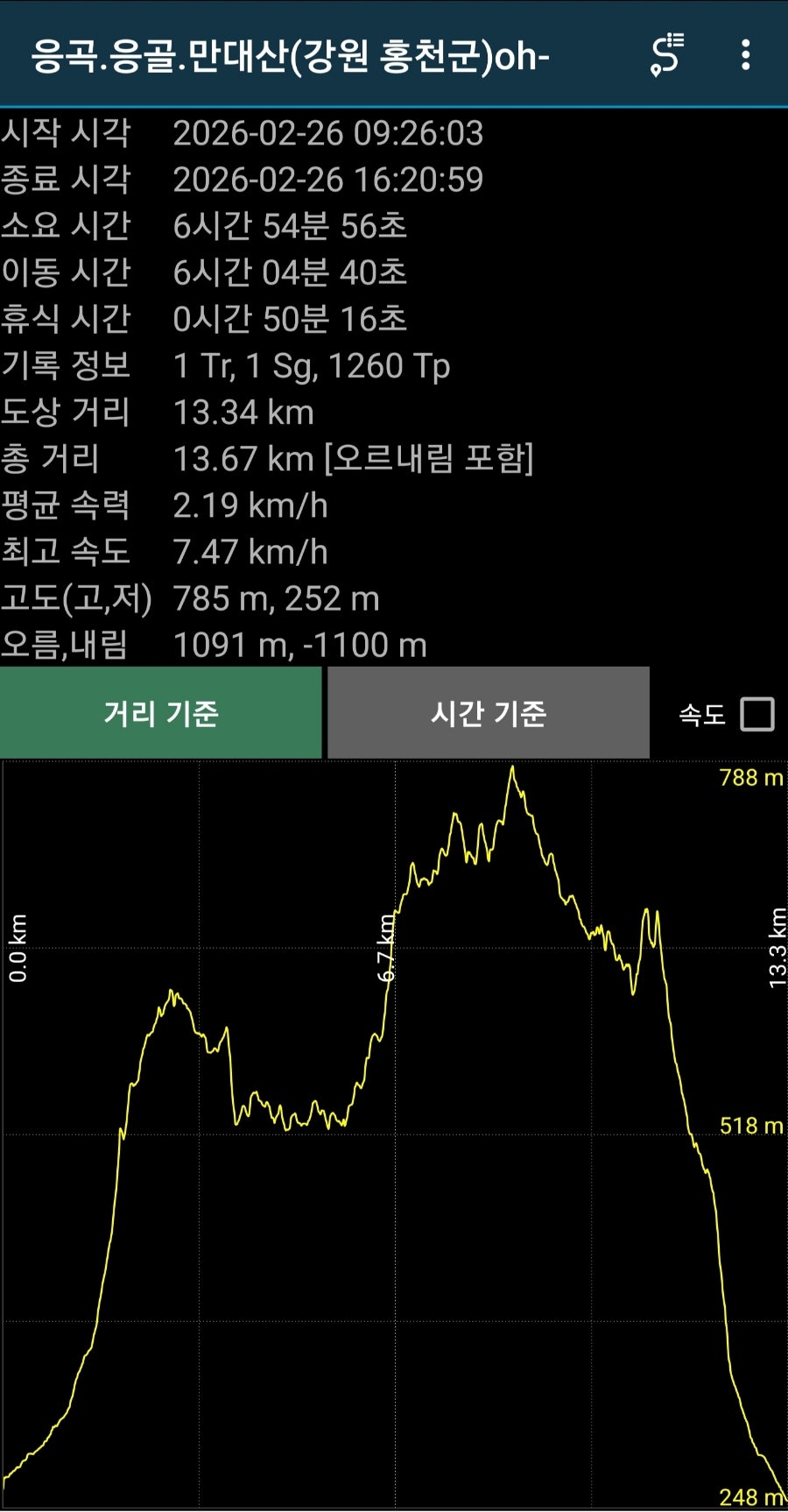 만대산 사진 5