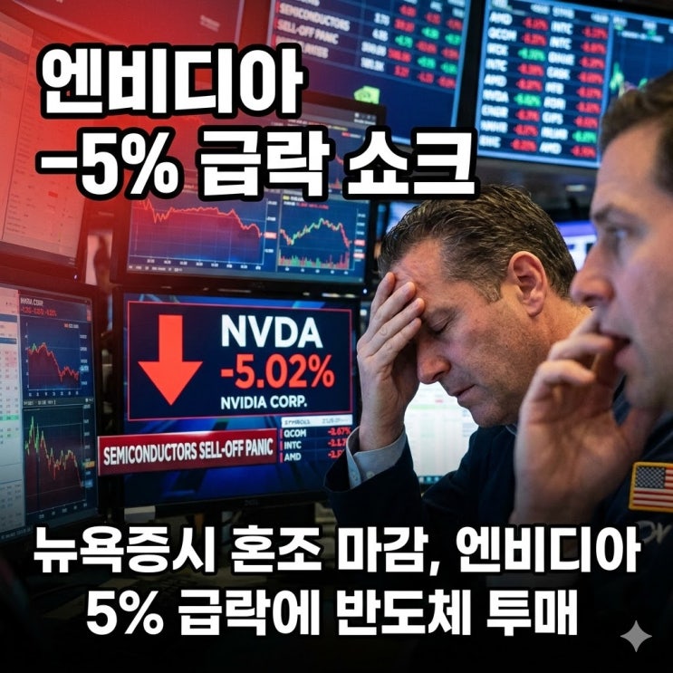 <b>뉴욕증시 혼조 마감</b>, 엔비디아 5% 급락에 반도체 투매