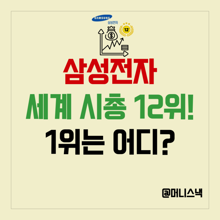 삼성전자 시총 세계 12위 기록! 시가총액 뜻과 세계 1위는 어딜까?