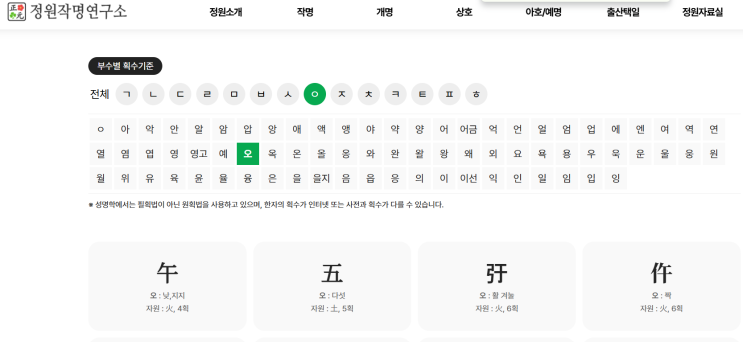  [출산] 남자 애기 이름 직접 짓는 방법(자원오행, 발음오행, 수리오행, 획수, 81수리, 받침 양성/음성 등)