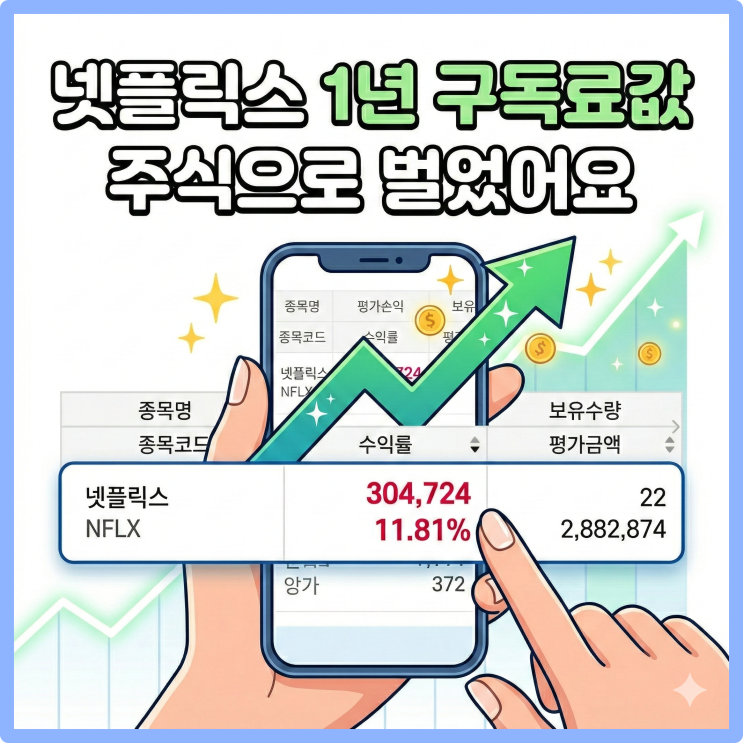  넷플릭스 워너브라더스 인수 포기로 주가 상승 이슈