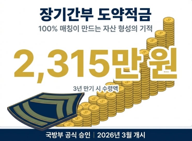  장기간부 도약적금, 나라에서 내 돈만큼 얹어주는 이유