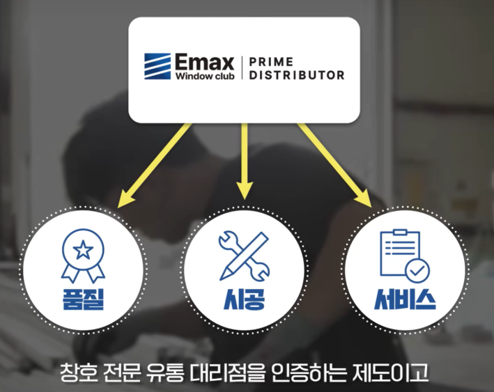 직영 샷시공장 유무? kcc 샤시가 고민이라면 '이것'만 보세요.