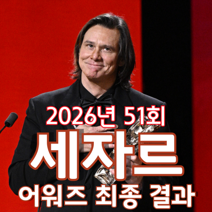  2026년 51회 세자르 어워즈 최종 결과