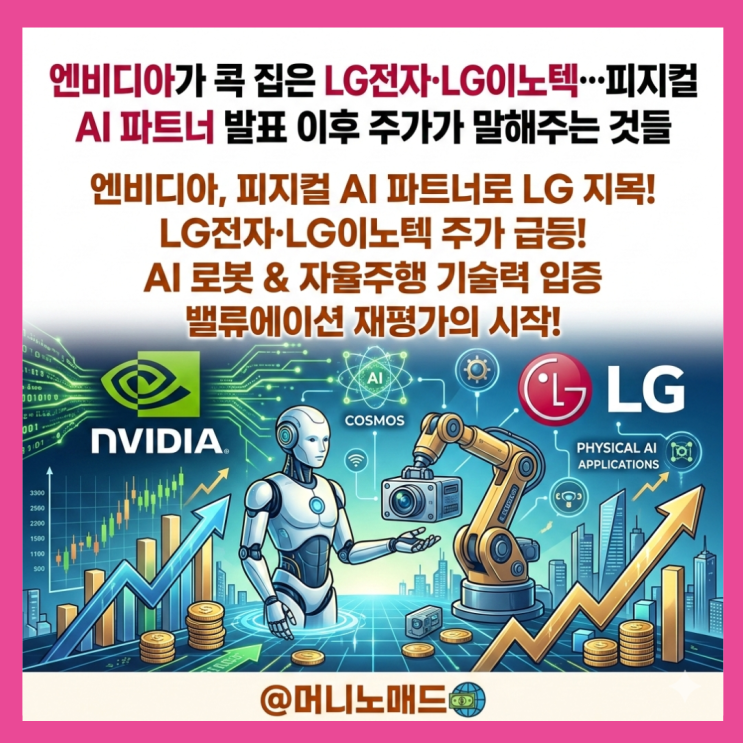  엔비디아가 콕 집은 LG전자· LG이노텍, 주가 전망( 피지컬 AI 파트너)