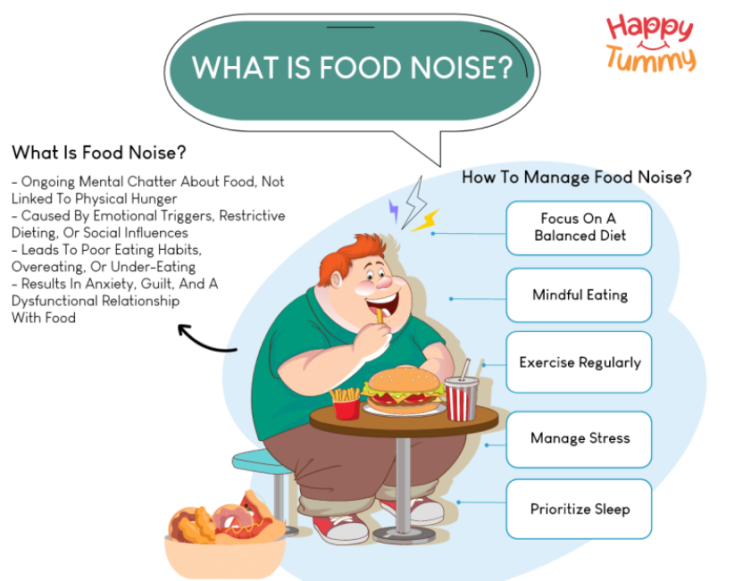  [오포글리프론] 내 의지의 문제가 아니다? '식탐(Food Noise)'을 끄는 과학적 원리