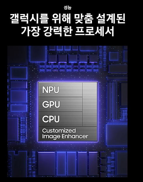 [단독] 갤럭시 S26 사전예약 쿠팡 최저가 떴다! 카드 할인 + 로켓배송 혜택 총정리 (지금 안 사면 손해)