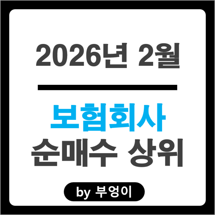 보험사 순매수 주식 맥쿼리인프라 LG유플러스 씨에스윈드 한화솔루션 주가