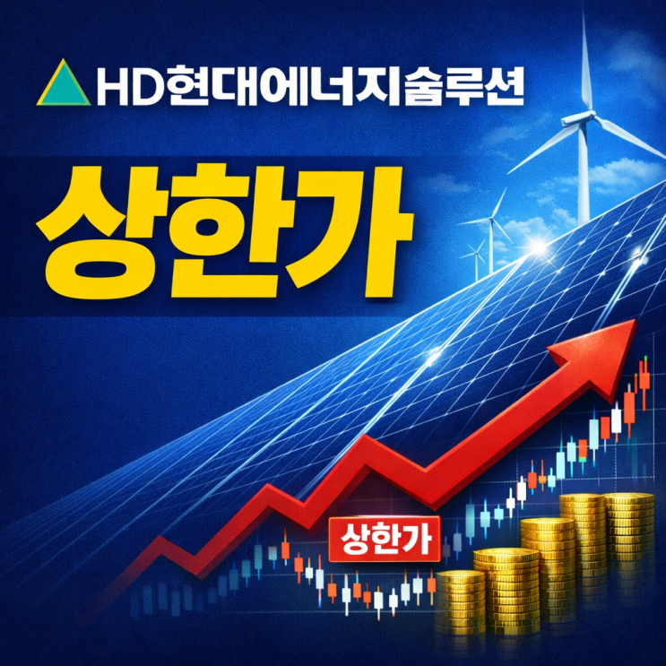  HD현대에너지솔루션 상한가, 일봉 차트로 보는 주가 전망과 새만금 수혜 분석