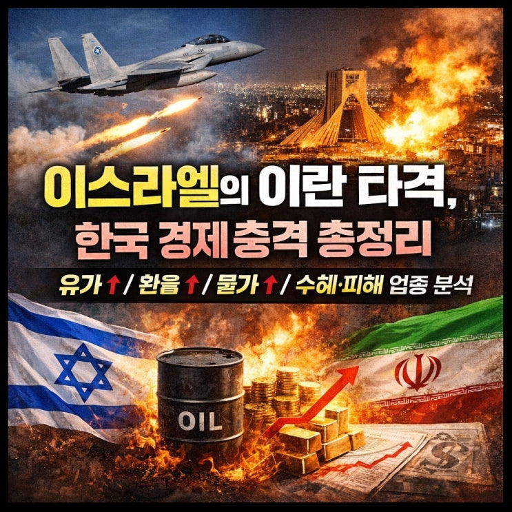  이스라엘의 이란 타격 이후, 한국 물가와 환율은 어떻게 움직일까
