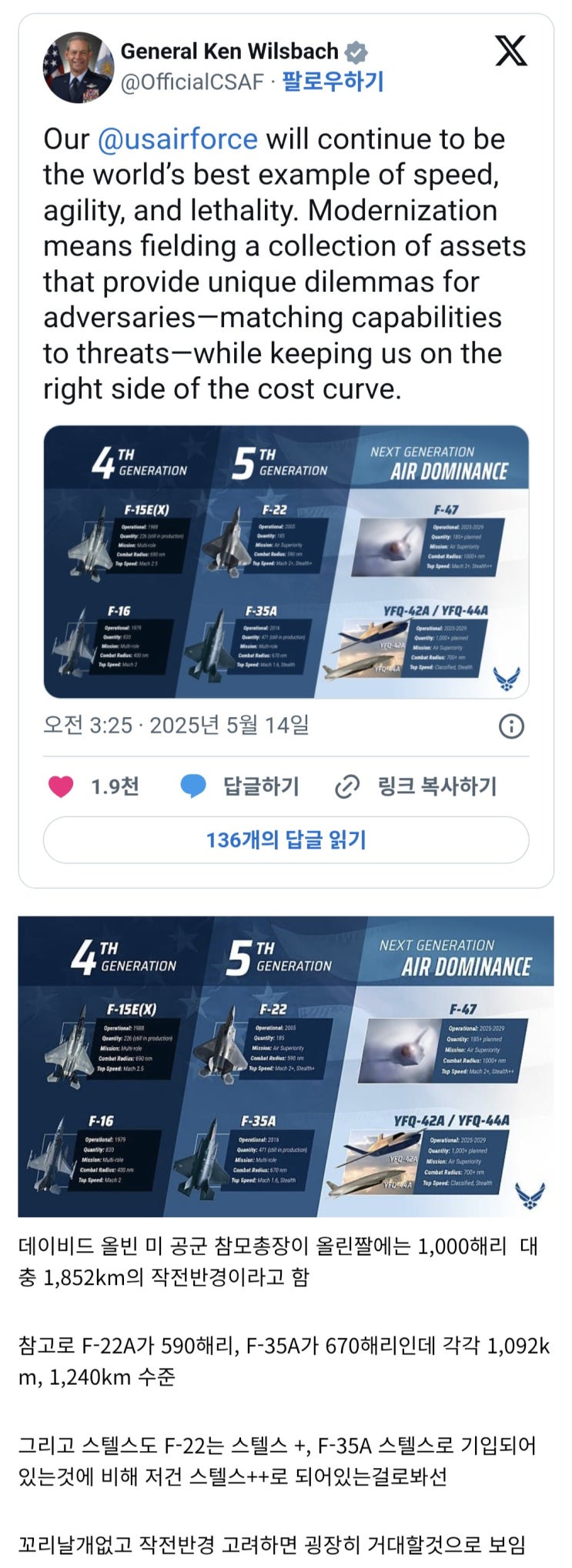  F-47 작전반경은 1,850km