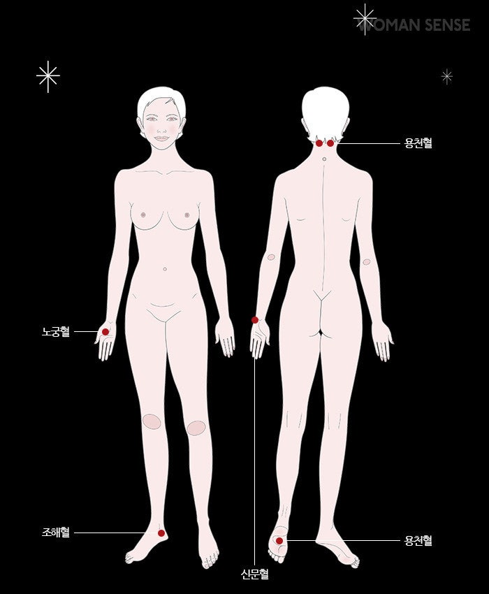 불면증치료를 도와주는 혈자리