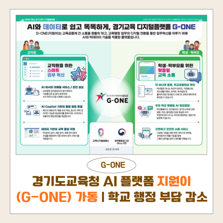  경기도교육청 지원이(G-ONE) 등장 | 교사는 덜 바쁘고, 학부모는 더 편해진다