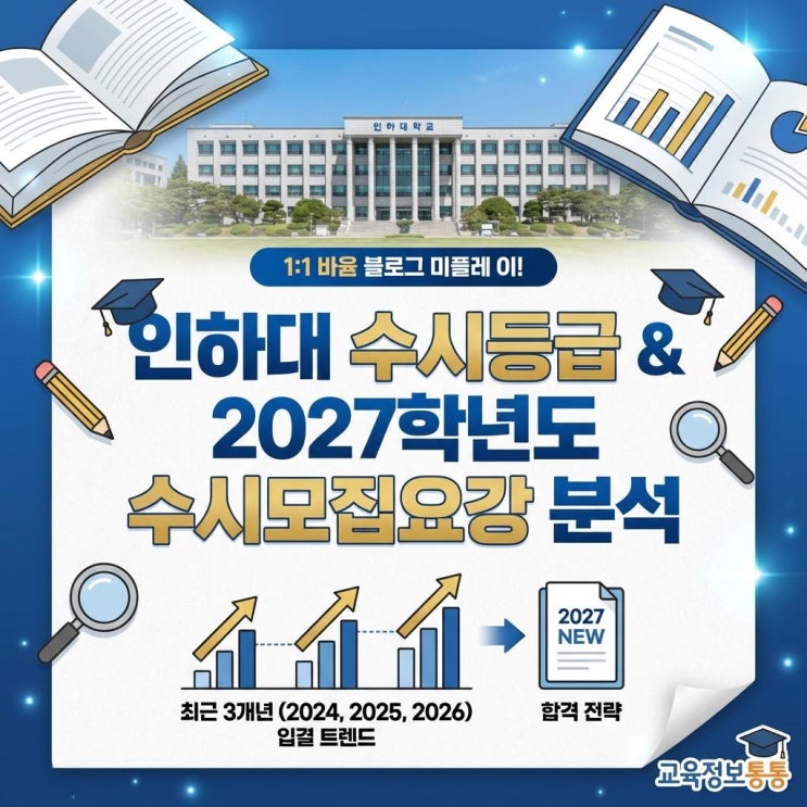  2027학년도 대비 완벽 분석: 최근 3개년 인하대 수시등급(2024~2026) 및 수시모집요강 핵심 정리