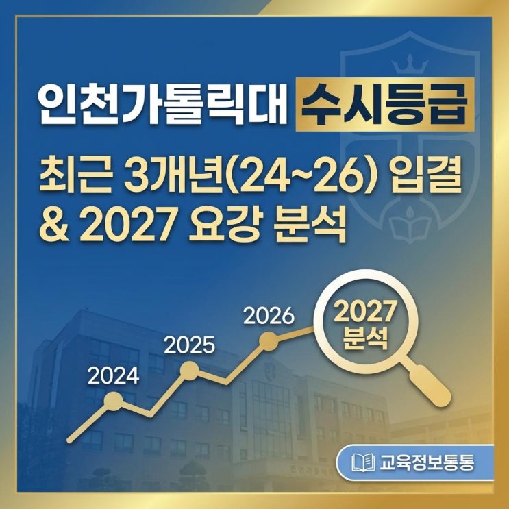  2024~2026 인천가톨릭대 수시등급 완벽 분석 및 2027학년도 수시모집요강 대비 전략