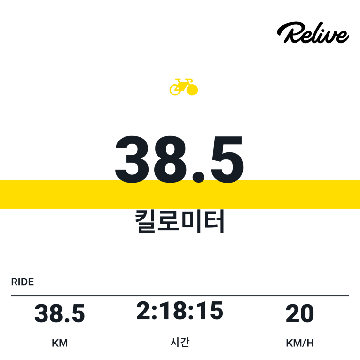  주말 라이딩, 병점역 in_평택역 out