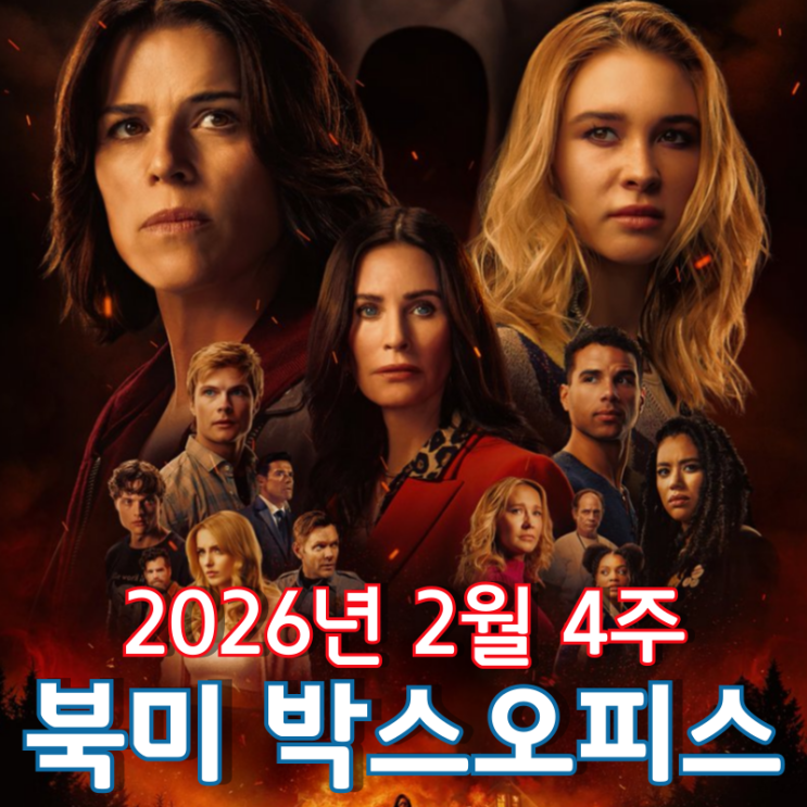  [2026년 2월 4주 북미 박스오피스] 시리즈 최고 오프닝 기록을 세운 '일곱 번째 스크림'