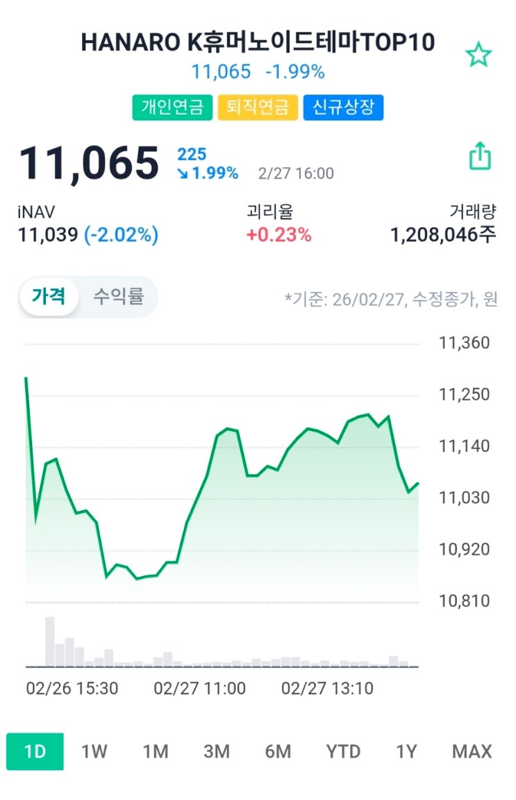  HANARO K휴머노이드테마TOP10 완전 정리 CES 2026 이후 ‘피지컬 AI’가 상장 ETF로 나온 이유