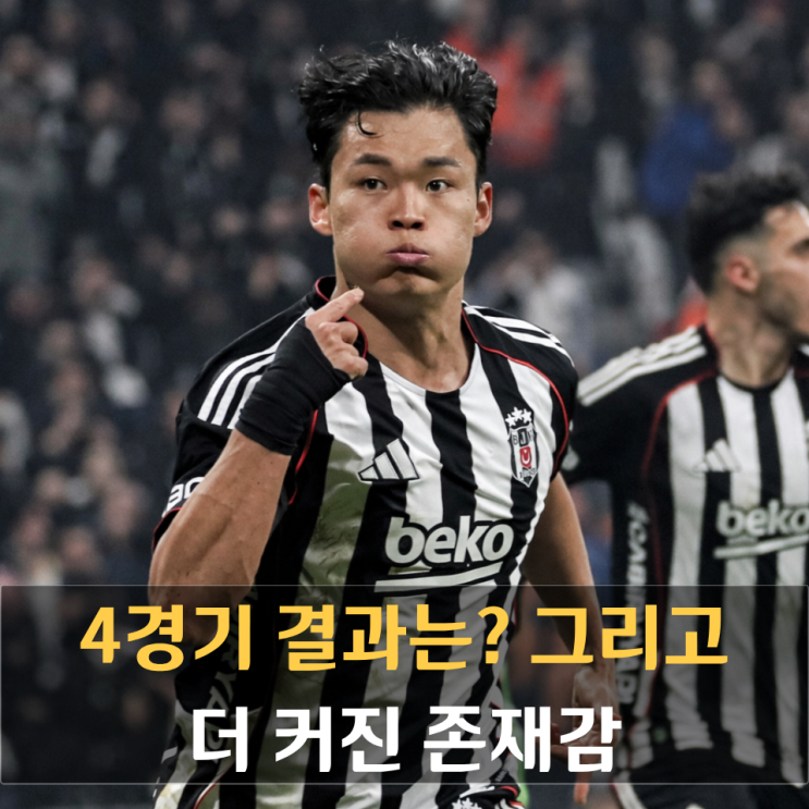 <b>베식타시</b> 3경기 연속 득점으로 신드롬 일으킨 오현규, 4경기... 