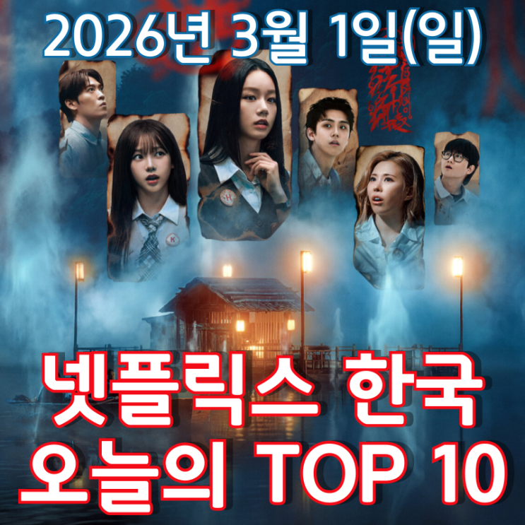  [3월 1일] 넷플릭스 한국 TOP 10 - '레이디 두아'의 인기를 위협하는 '미스터리 수사단'