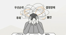  왜 내 선택은 늘 후회로 남을까? : 내 마음의 과부하 측정하기