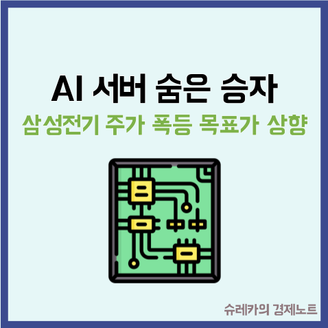  AI 서버 숨은 승자 삼성전기 주가 70% 폭등 목표가 상향