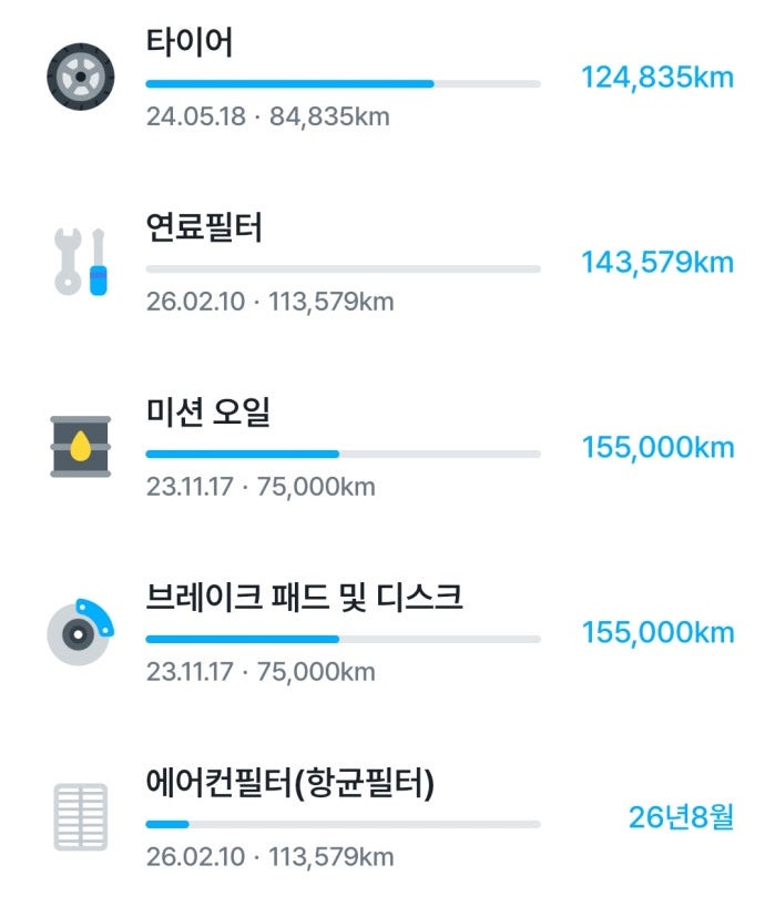  엔진오일 교환주기, 연료필터 교체, 미션오일 점검 등 필수 정비내역 정리 [경유차 정비 주기]