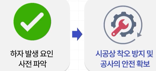 설계도서 검토 (전기공사 시공상세도)