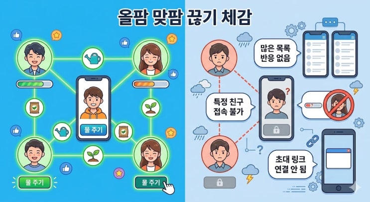  올팜 맞팜 끊김 오류, 저는 이렇게 해결했어요