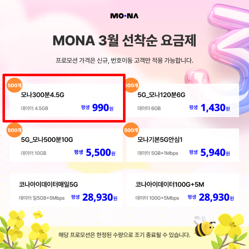 모나 알뜰폰 평생 990원 요금제
