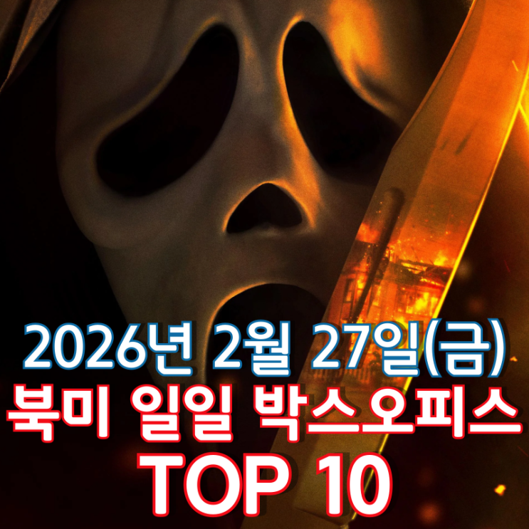  [2월 27일] 북미 박스오피스 - '스크림 7' 시리즈 최고 오프닝 기록