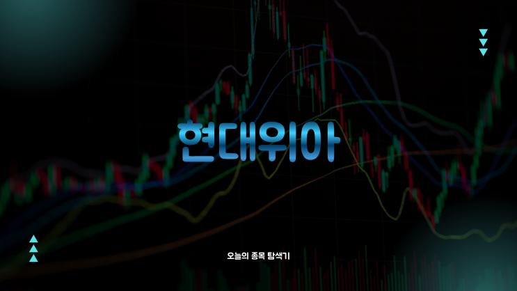  현대위아 주가전망: 전동화 부품·스마트제조로 2045 탄소중립 속도내기 기대로 16% 급등, 지금 사도 될까?