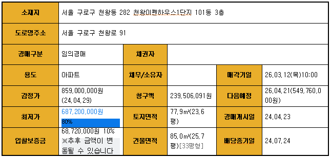 BHC치킨 천왕점 사진 1