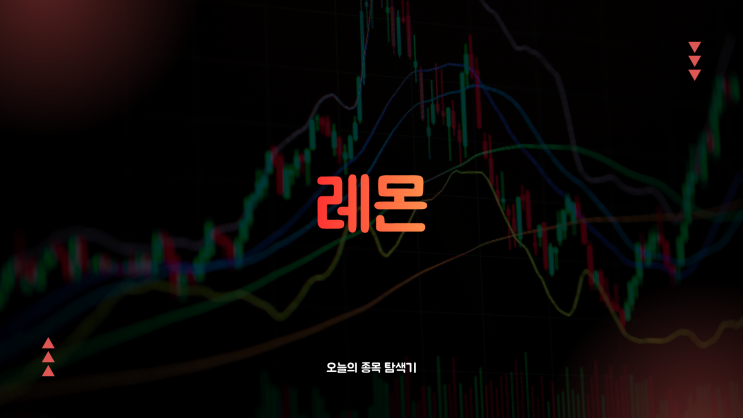 레몬 주가전망: 관리종목 지정 우려 확산으로 하한가 30% 급락, 지금 사도 될까?