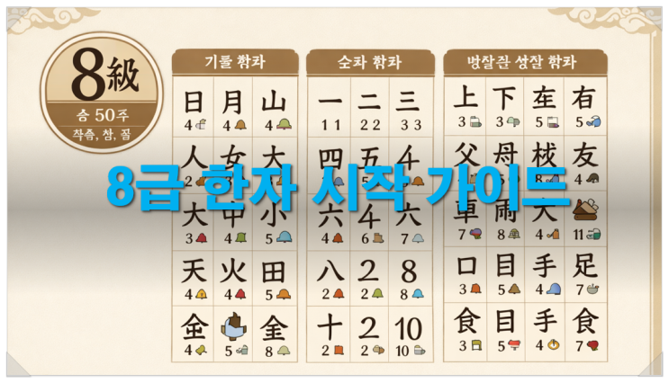  8급 한자 시작 가이드