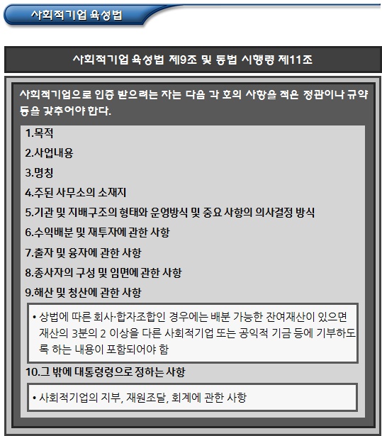  사회적기업 인증 관련 정관의 필수 요건