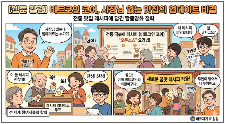  사장님 없는 회사? 비트코인 코어와 오픈소스의 놀라운 작동 원리