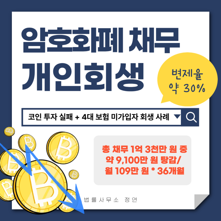  가상화폐 투자 실패 후 채무 4대보험 미가입자 개인회생 해결 사례