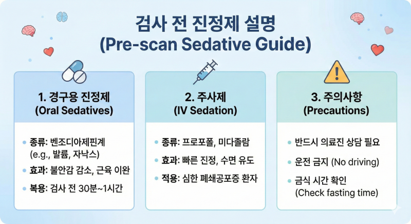 MRI 폐쇄공포증 극복법｜무서워서 못 찍는 분들 필독