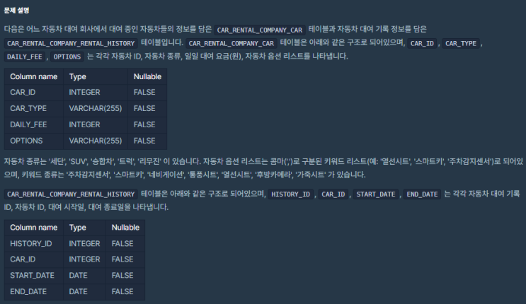 SQL_프로그래머스_대여 기록이 존재하는 자동차 리스트 구하기
