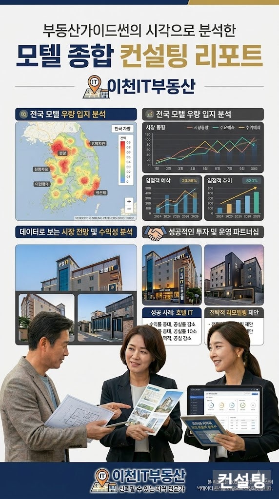  “왜 우리 모텔은 안 팔릴까? 숙박시설 매매 실패 이유”