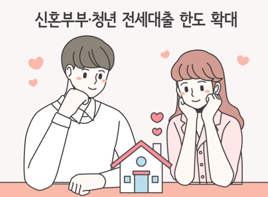  2026년 신혼부부·청년 전세자금 대출 이자 지원 총정리 (서울 3억/경기 2.5억) 