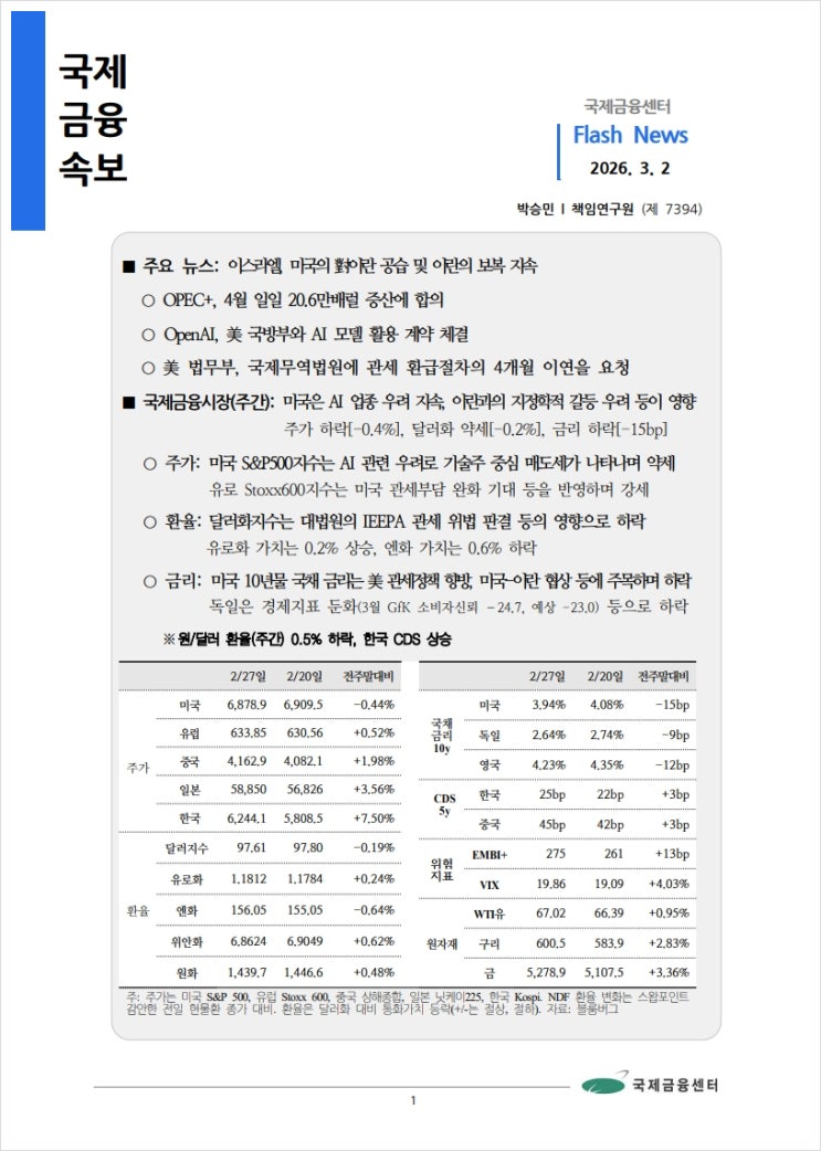  [3.2] 이스라엘, 미국의 對이란 공습 및 이란의 보복 지속 등, 국제금융속보
